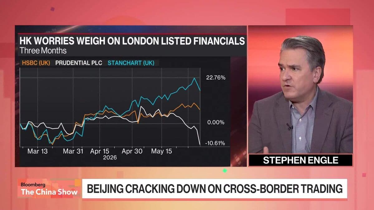 HSBC and AIA Shares Decline Following Report on Hong Kong Account Restrictions
