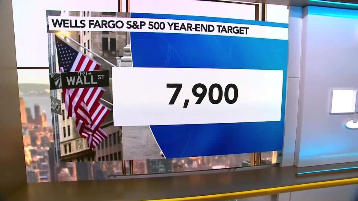 Wells Fargo's Cronk Predicts S&P 500 Will Reach 7,900 Without Fed Rate Hikes