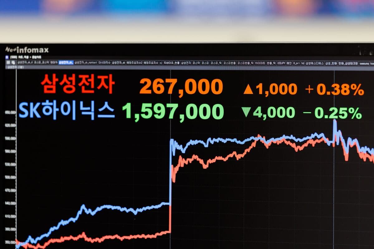 Samsung and SK Hynix Remain Attractive Investments Compared to Tech Competitors