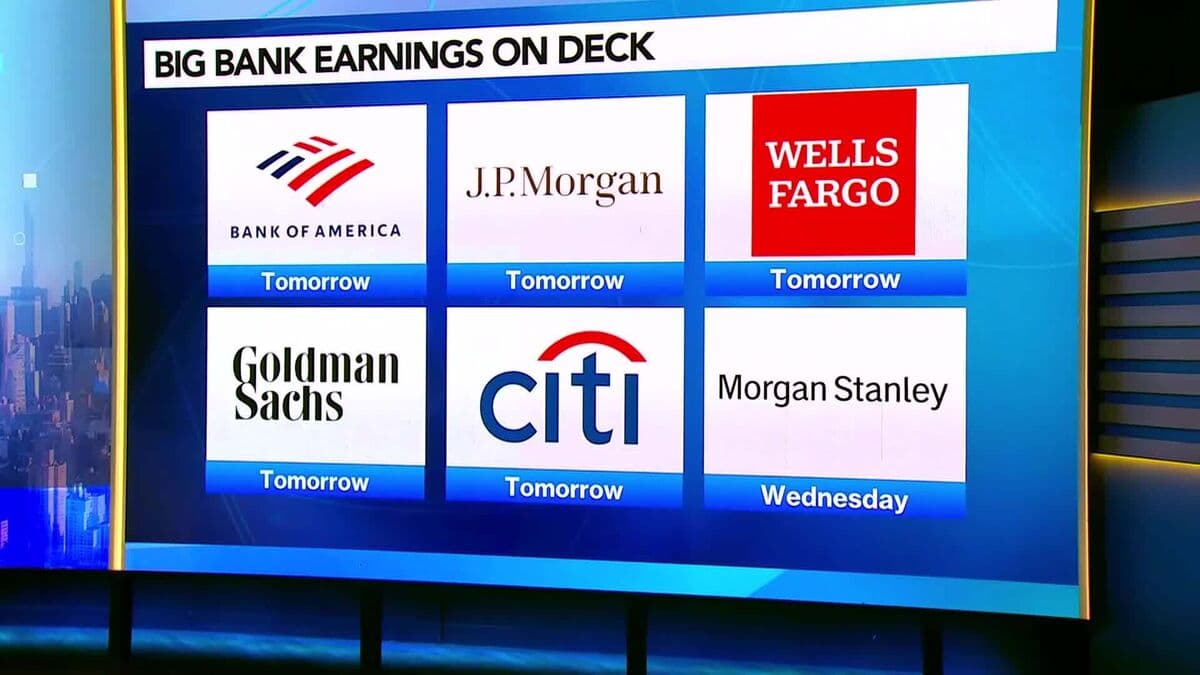 UBS Highlights Goldman Sachs and JPMorgan Ahead of Earnings Reports