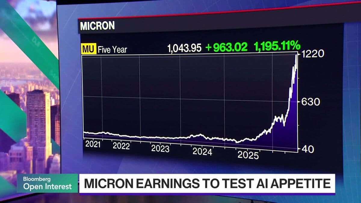 Investors Anticipate Key Insights from Micron's Upcoming Earnings Report