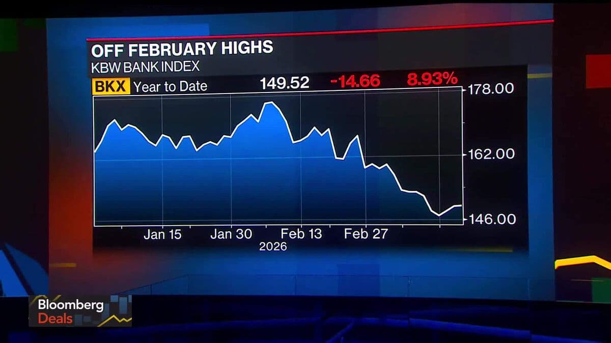 'Generational Change' In Regulation: KBW CEO