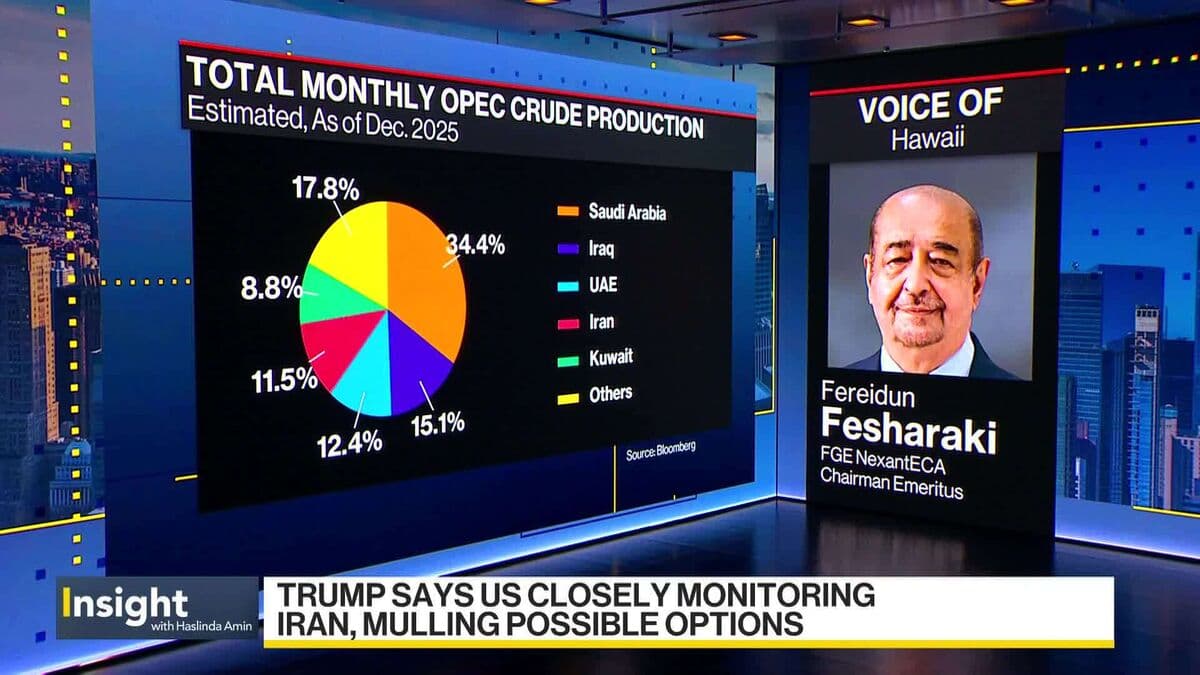 Fesharaki on Iran Unrest, Oil Market Risks