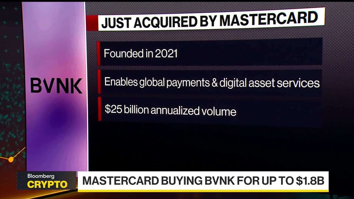 Mastercard Buys Stablecoin Firm BVNK for Up to $1.8B