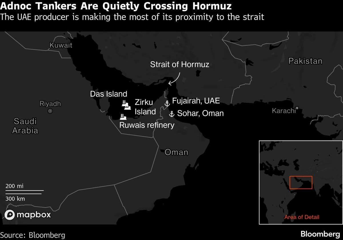 Abu Dhabi and Qatar Increase Oil Tanker Shipments Through Hormuz Strait