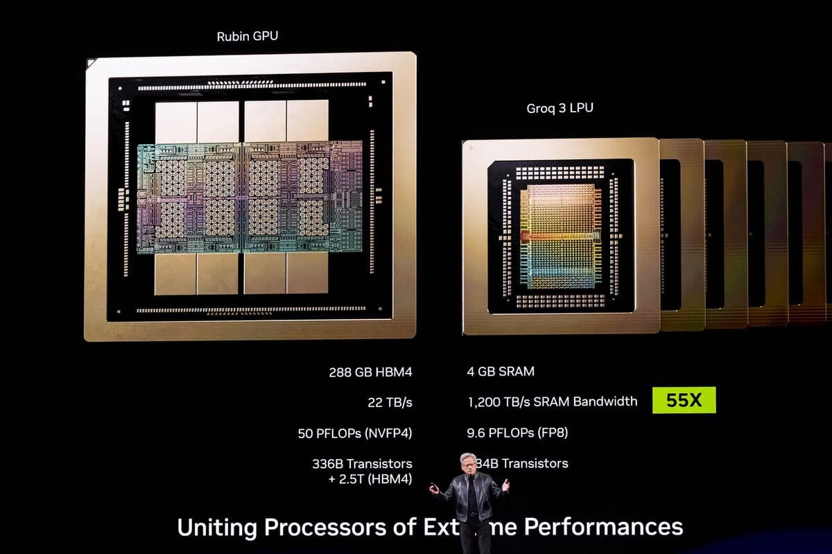 Nvidia’s $20 Billion Groq Deal Queried by Warren, Blumenthal