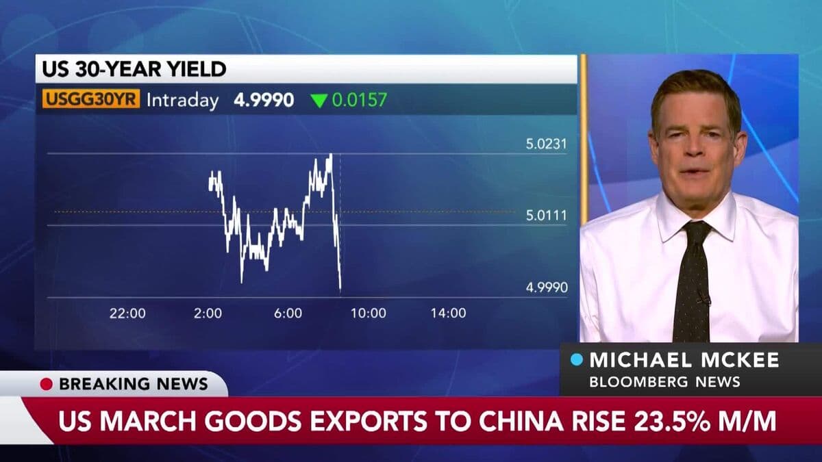 US Trade Deficit Widens in March to $60.3 Billion