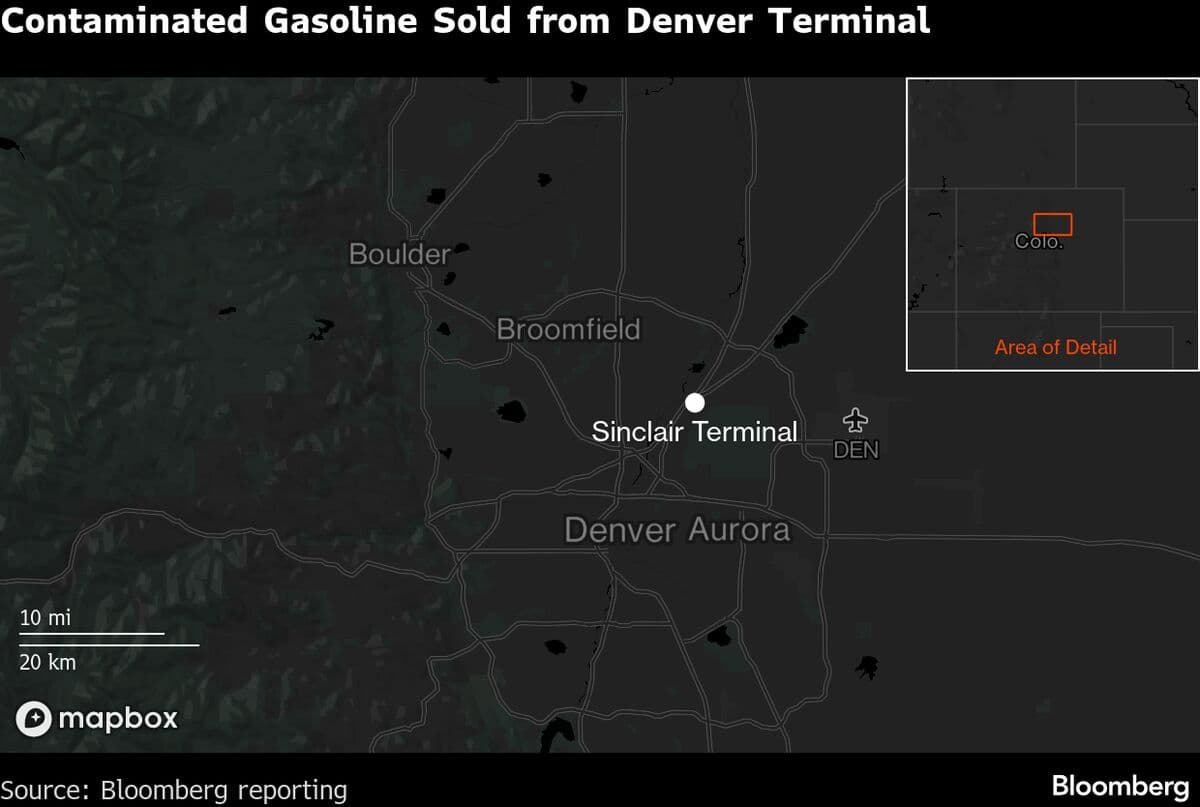 HF Sinclair Sold Contaminated Fuel to Denver Filling Stations