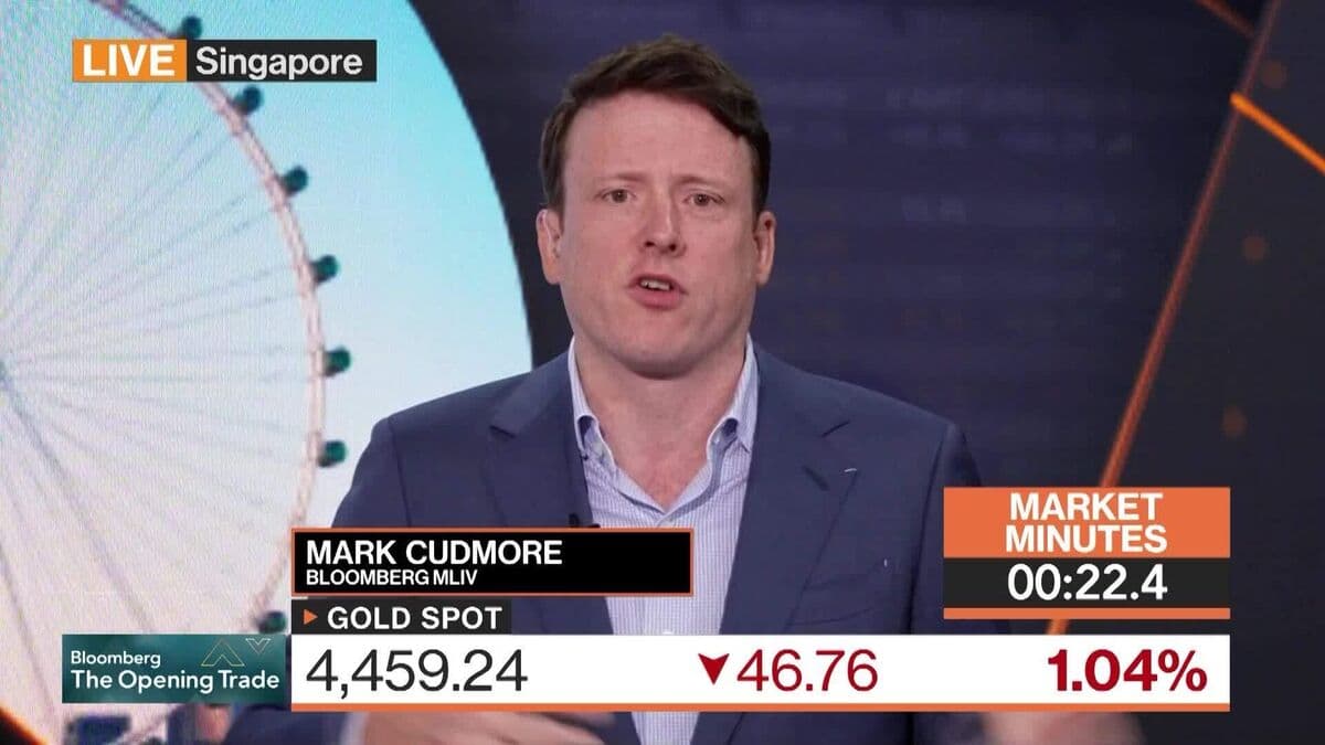 It's Not Worth Being a Premature Bull: 3-Minutes MLIV