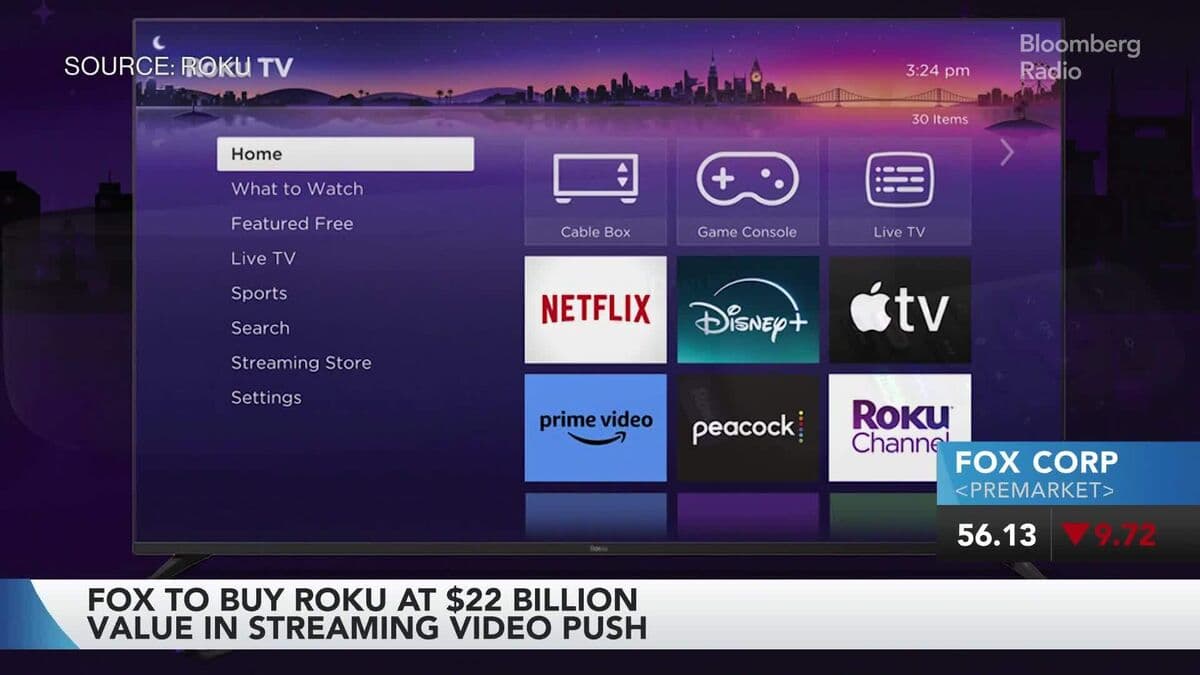 Fox to Acquire Roku in $22 Billion Deal; Airlines Stocks Rise