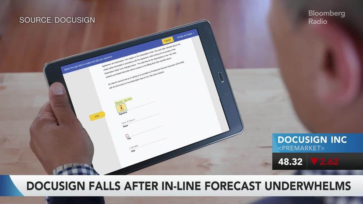 DocuSign Drops on Earnings; Coinbase Down on Bitcoin Decline | Stock Movers