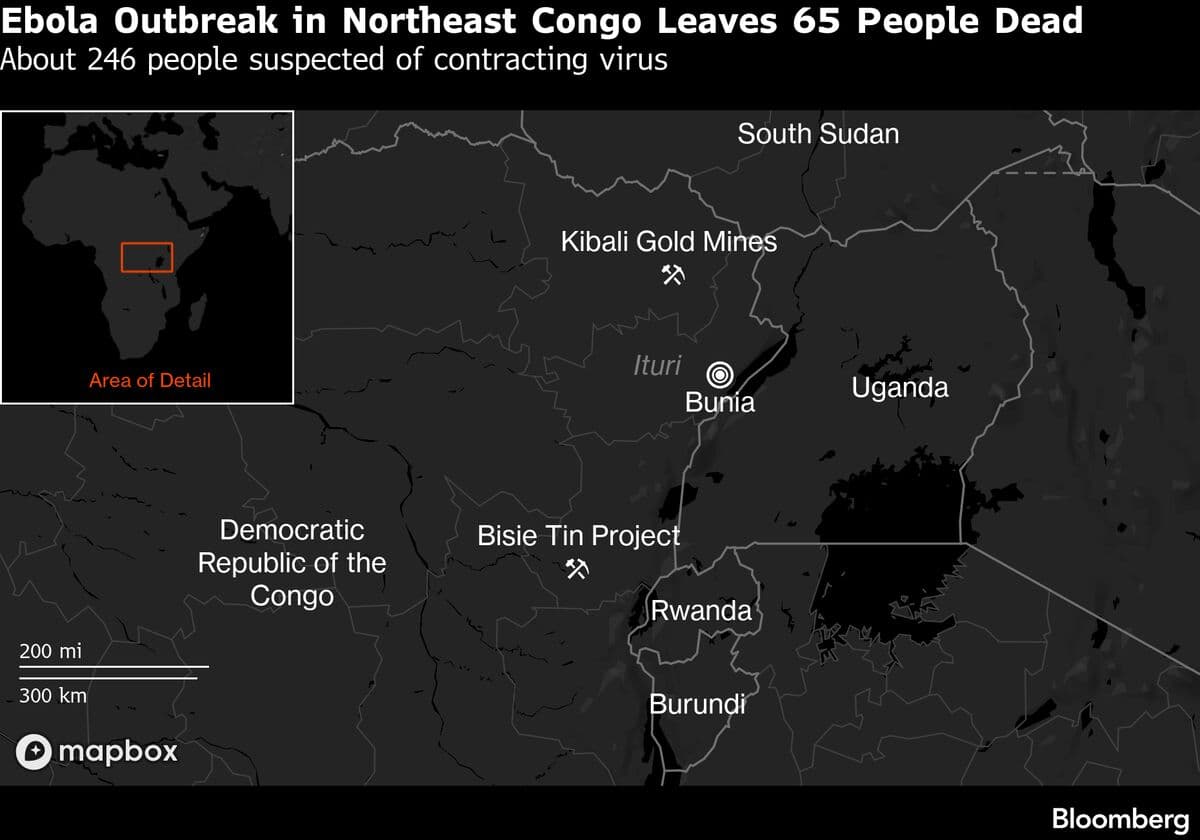 Dozens Die from Rare Ebola Strain Without Approved Vaccine in Congo