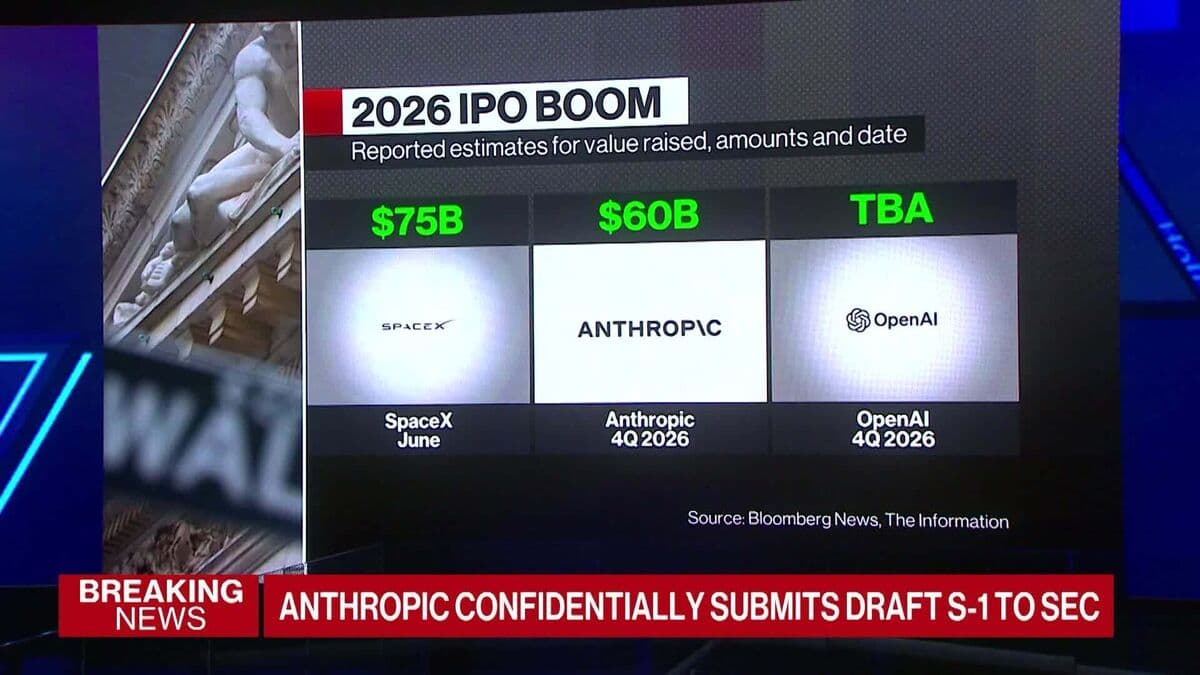 SpaceX, OpenAI, and Anthropic Prepare for Potential 2026 IPOs