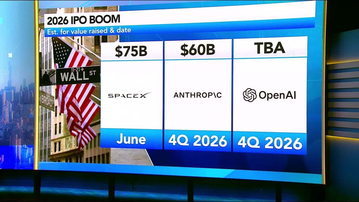 Wedbush Analyst: SpaceX IPO Represents Investment in Elon Musk