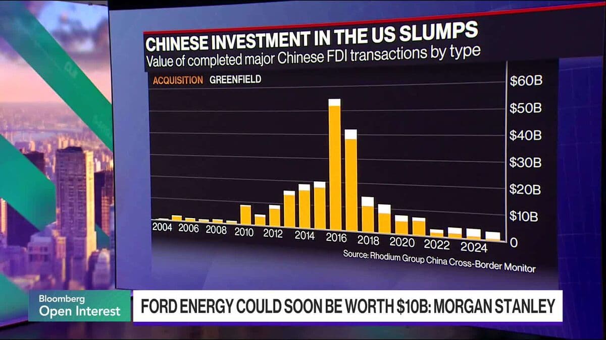 Ford Poised for Major Battery Storage Deal, Analysts Suggest