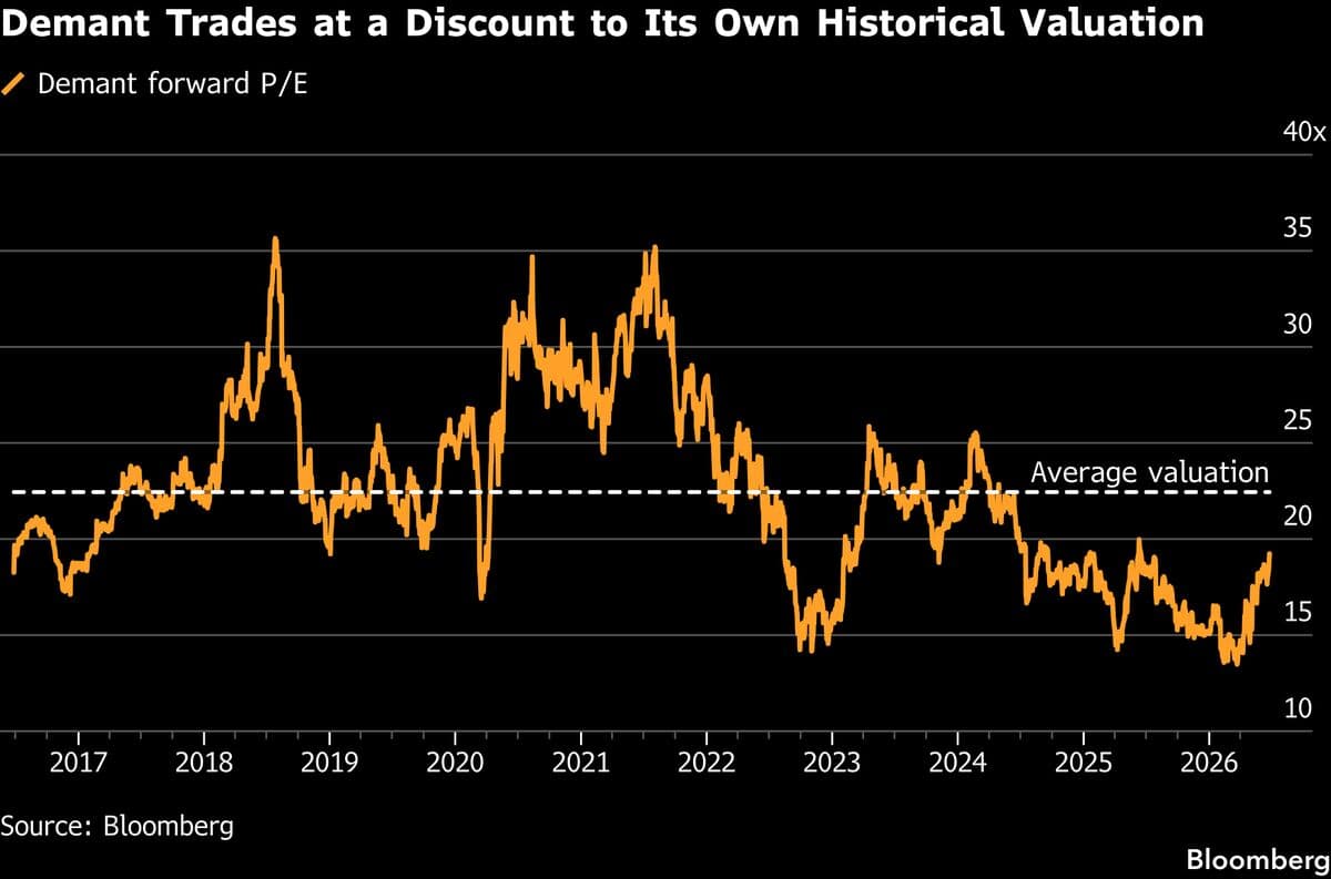 Demant's AI Hearing Aid Launch Leads to Strongest Quarter in 26 Years