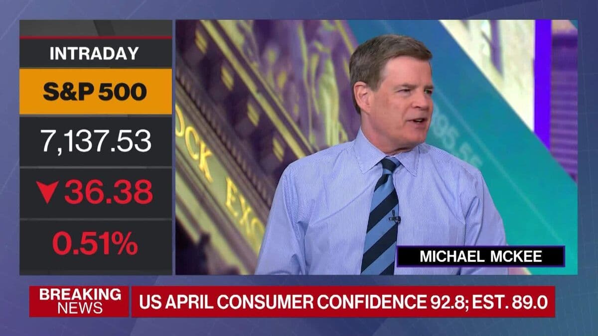 US Consumer Confidence Unexpectedly Edges Up
