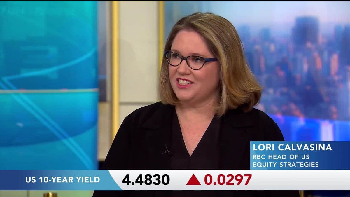 RBC: Stocks Resilient Against Fed Rate Hikes, But Limits Exist