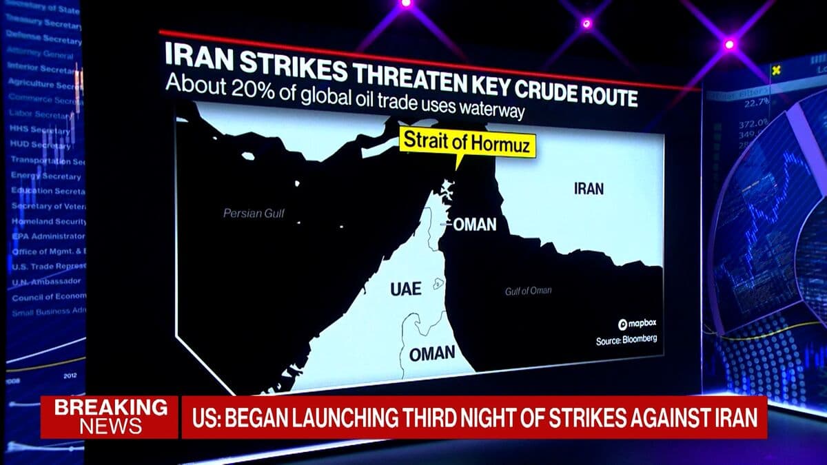 Oil Prices May Rise Amid Increased Risks from Iran Conflict, Expert Warns