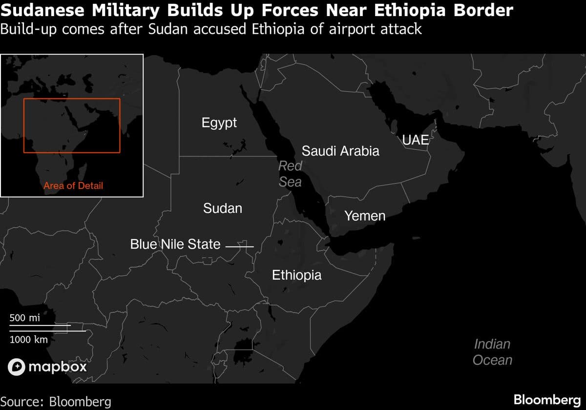 Horn of Africa Tensions Flare as Sudan Adds Forces Near Ethiopia