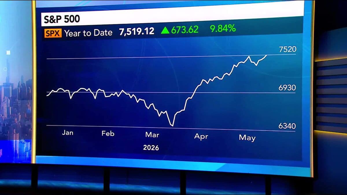 Ed Yardeni Warns Against Wishful Thinking in Market Dip-Buying Strategies