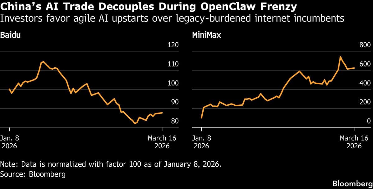 Baidu Taps OpenClaw Smart Speakers to Fuel Agentic AI Paradigm