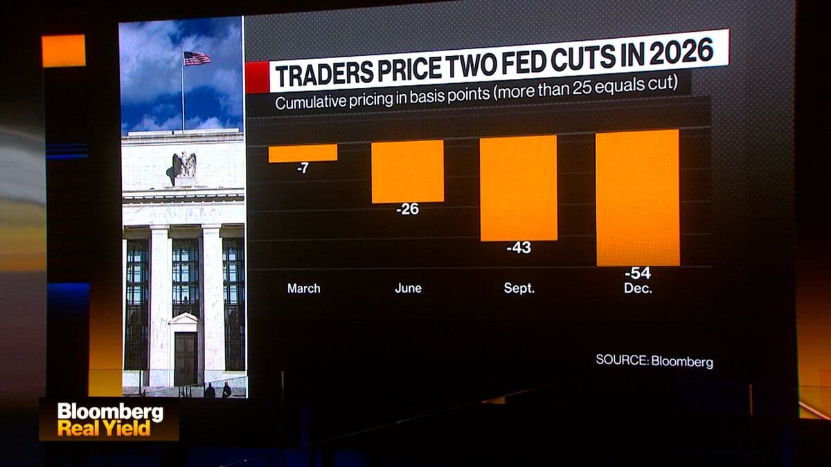 Rosner, Gwinn on Jobs Report, Fed Policy, Trump's Mortgage Bond Announcement