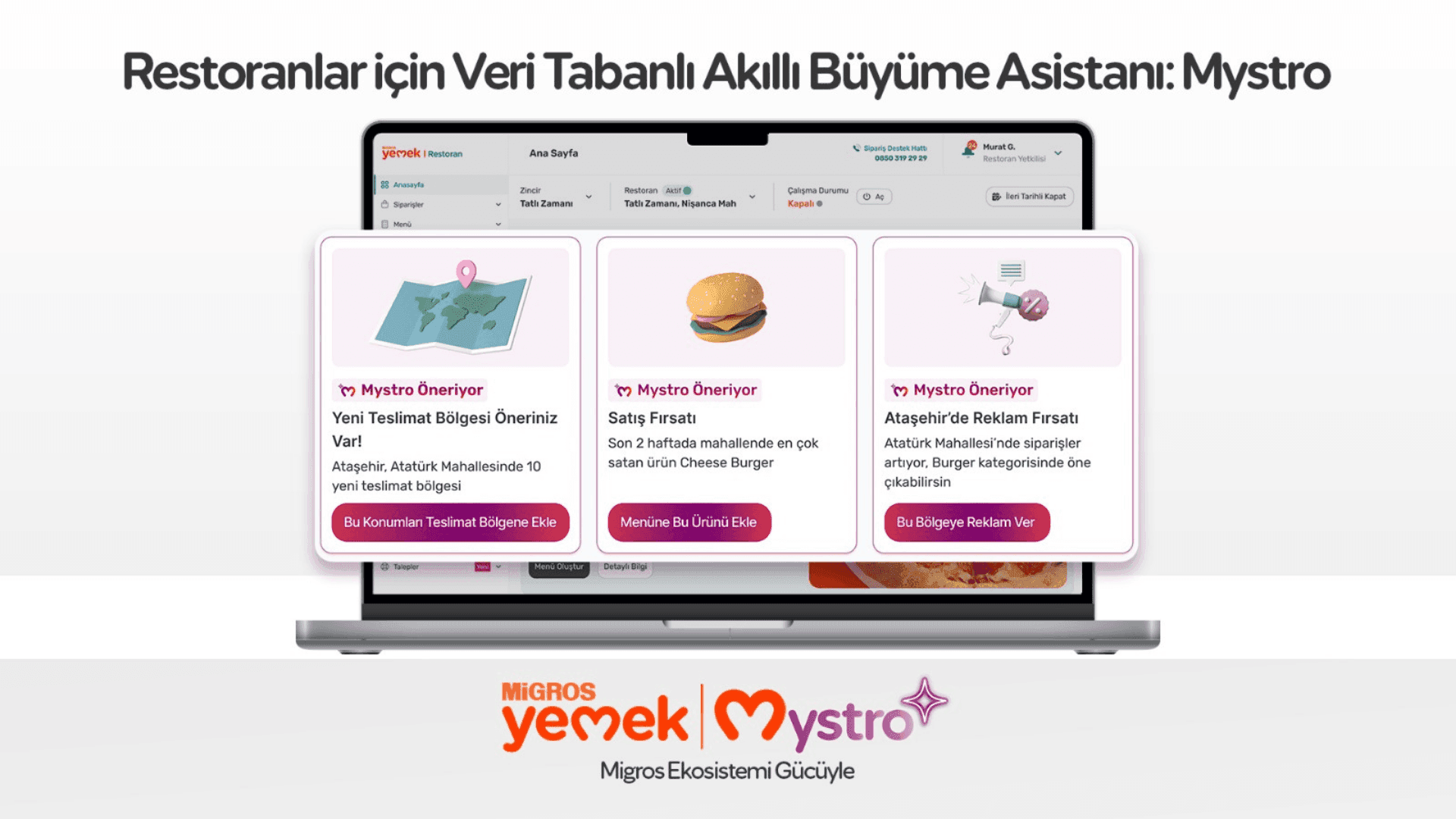 Migros Yemek’ten Sektörü Dönüştüren İçgörü: “Pazar Büyük, Mahalle Küçük!” Akıllı Büyüme Asistanı Mystro Yayında [Sponsorlu İçerik]
