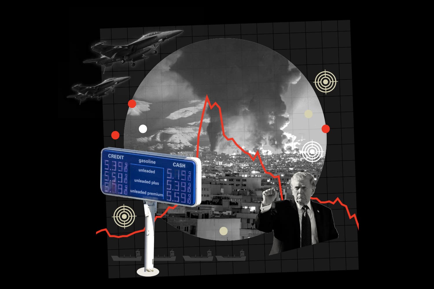 The Economic Costs of the Iran War, by the Numbers