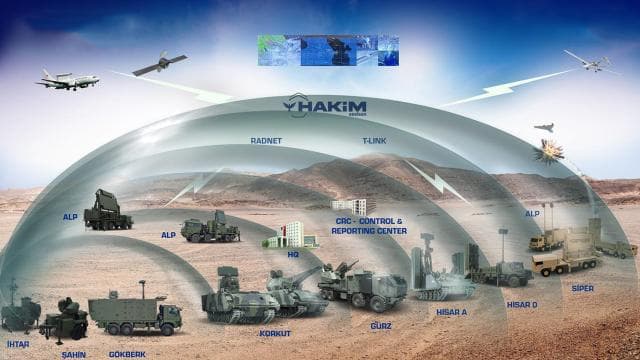 Çelik Kubbe hava savunmasında tüm ihtiyaçları karşılayacak