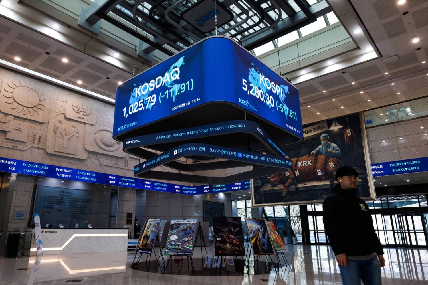 South Korea passes U.K. to become world’s eighth-largest stock market