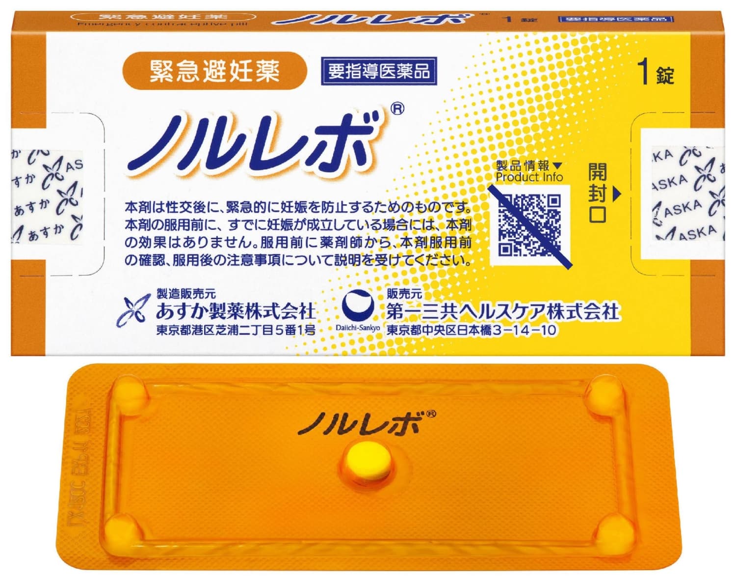 High costs and lack of privacy slow uptake of OTC emergency contraceptives