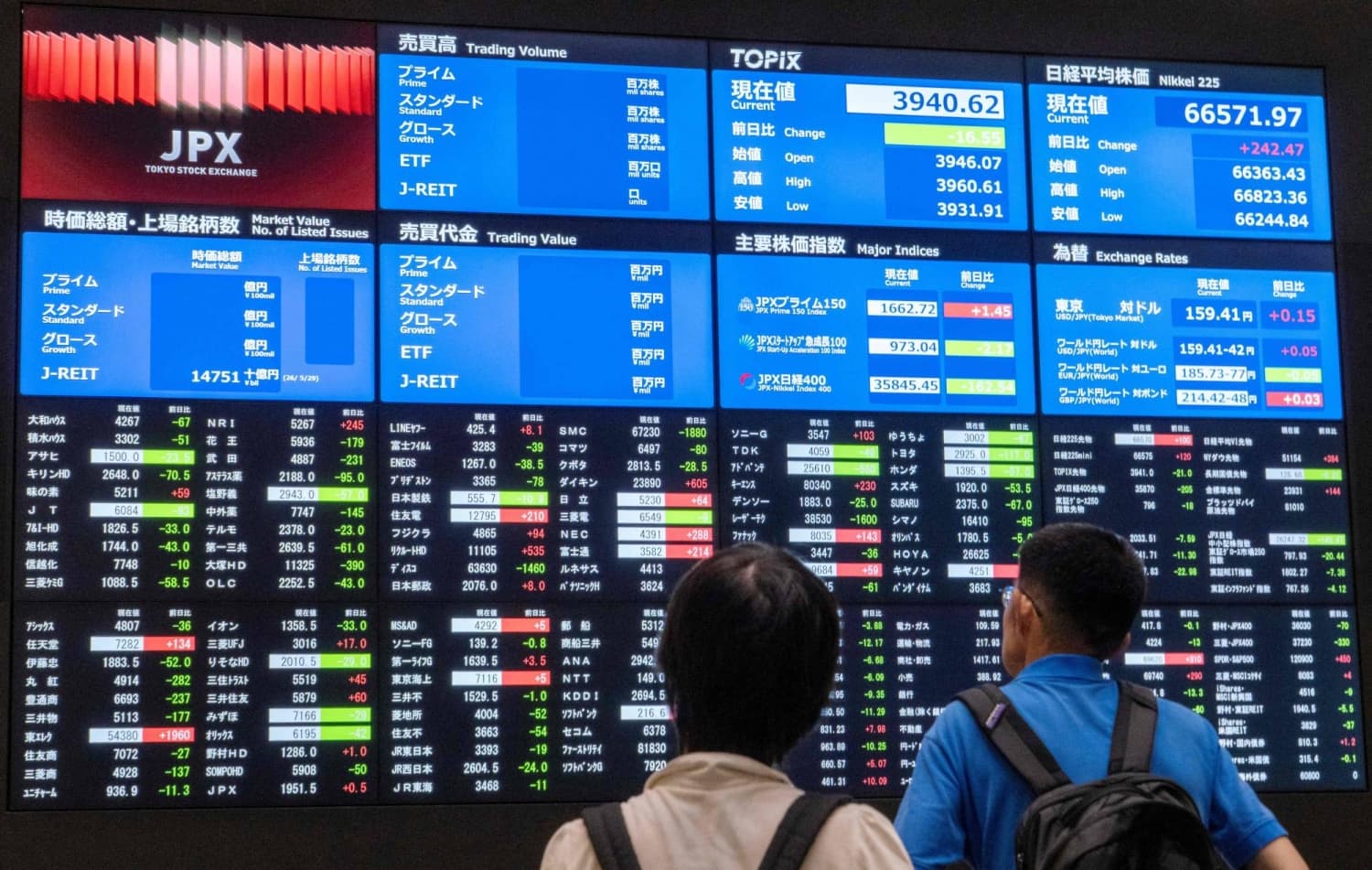 Japanese Official Emphasizes Importance of Forex Intervention as a Communication Tool