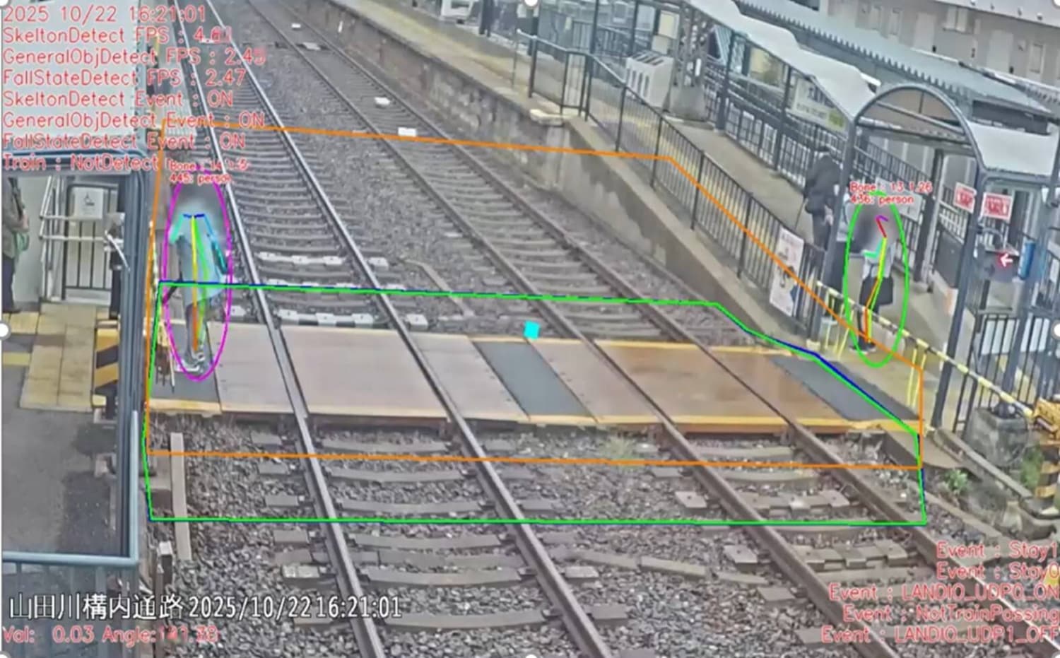 Japanese Railway Companies Implement AI Safety Systems at Crossings