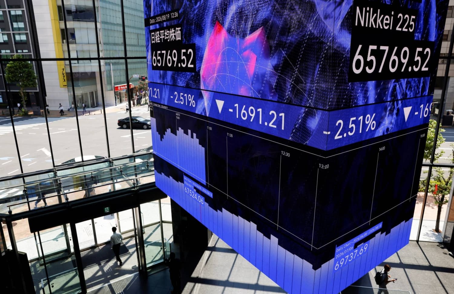 Japan's Financial Markets Face Continued Struggles Amid Fiscal Concerns