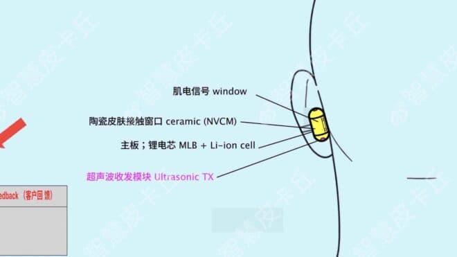 İddiaya göre OpenAI çok özel bir kablosuz kulaklık üzerinde çalışıyor