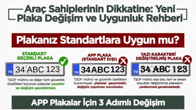 Emniyet Genel Müdürlüğü paylaştı: “Araç plakanız standartlara uygun mu?”