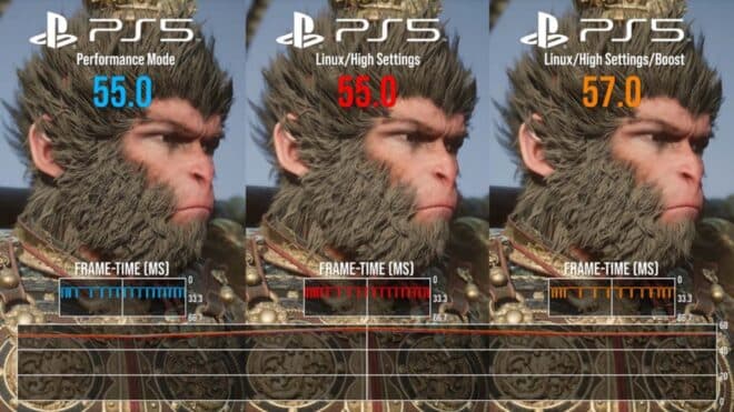 Linux çalıştırılan PlayStation 5 üzerinde oyun testleri yapıldı [Video]