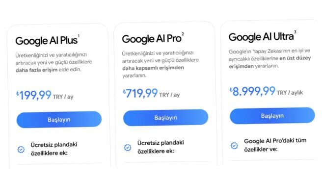Google, “AI Ultra Lite” aboneliği üzerinde çalışıyor