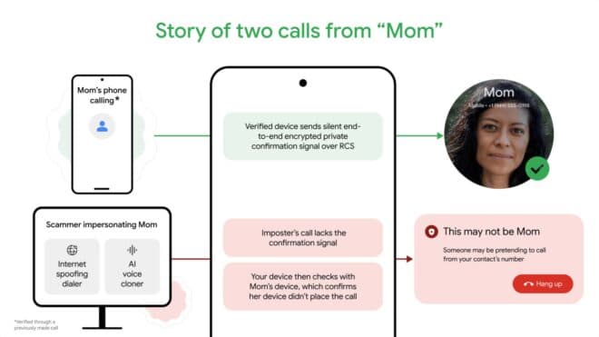Google, Android kullanıcılarını dolandırıcılara karşı koruyacak yeni özellik tanıttı
