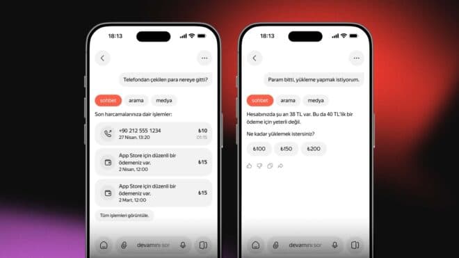 Yandex Türkiye, Telekom için Yapay Zeka Sistemini Tanıttı