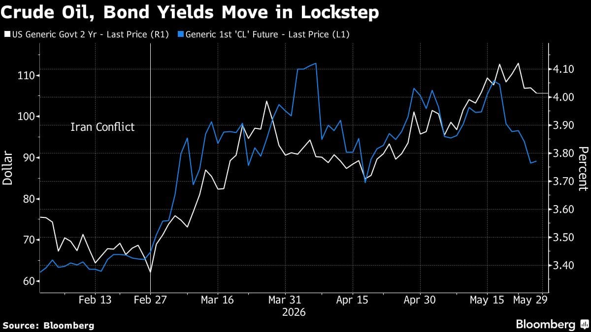 Citadel Securities Warns Markets May Underestimate Iran Deal Impact