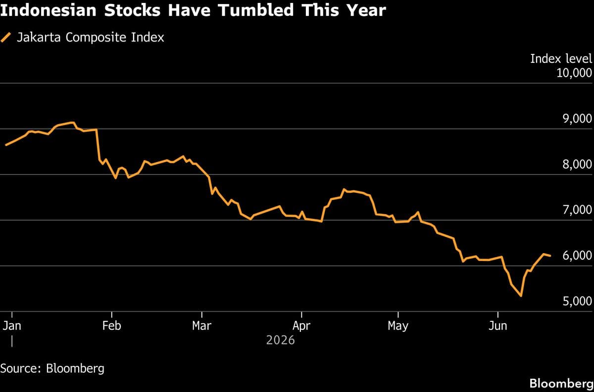MSCI Reports Deteriorating Information Flow in Indonesia Ahead of Verdict