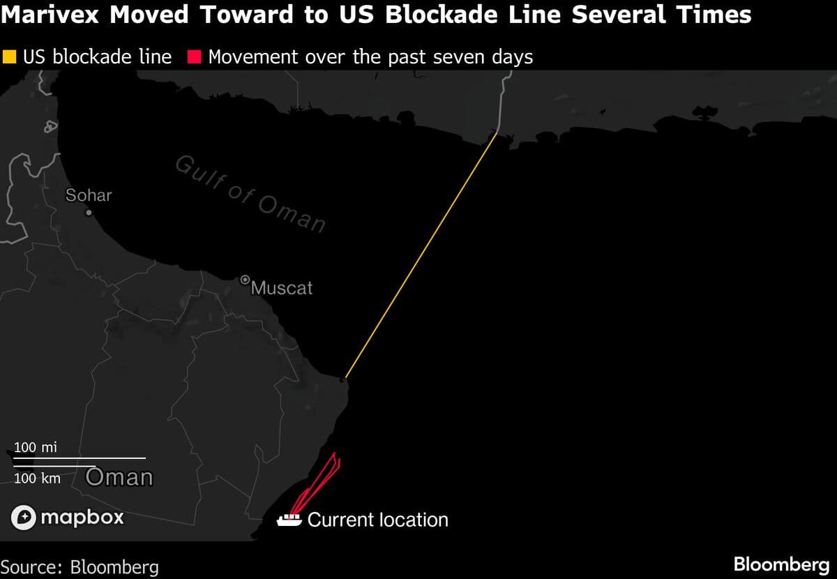 US Military Targets Tanker Linked to Iran Oil Trade with Indian Crew