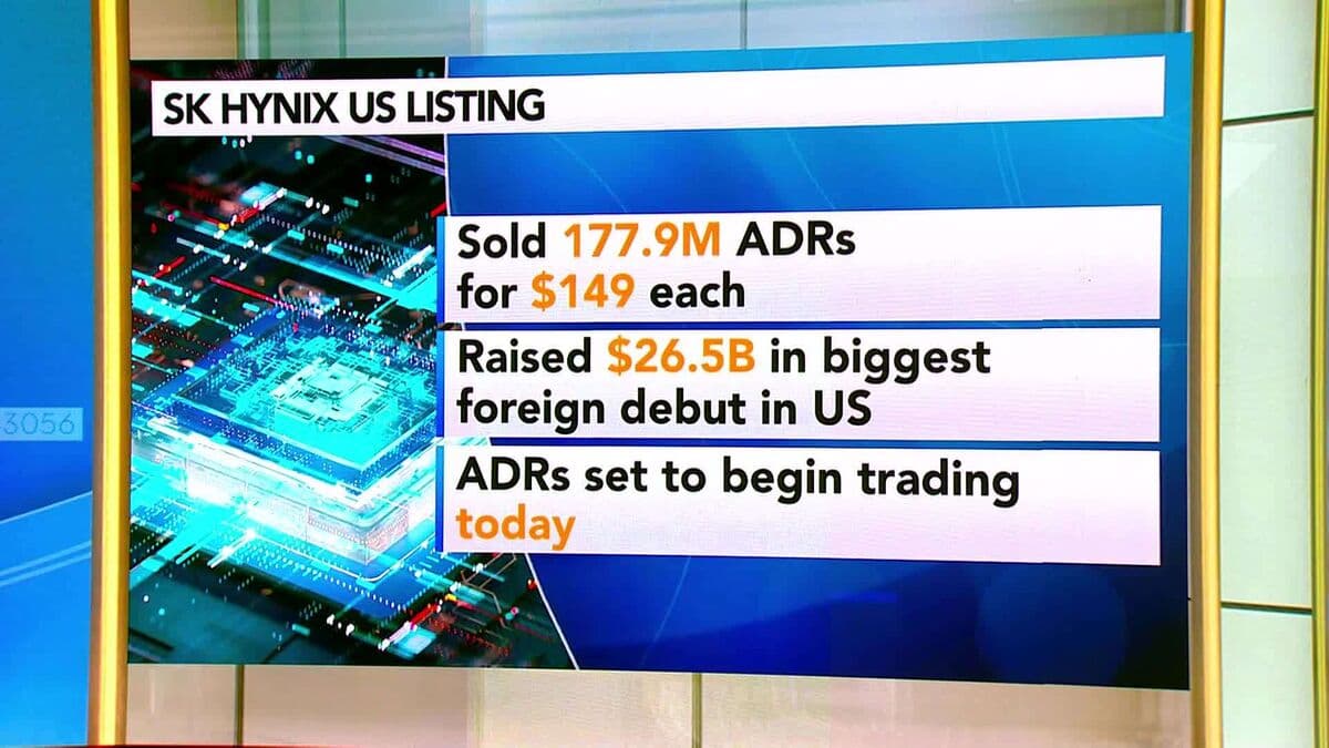 SK Hynix Achieves Record US Debut with $26.5 Billion Share Offering