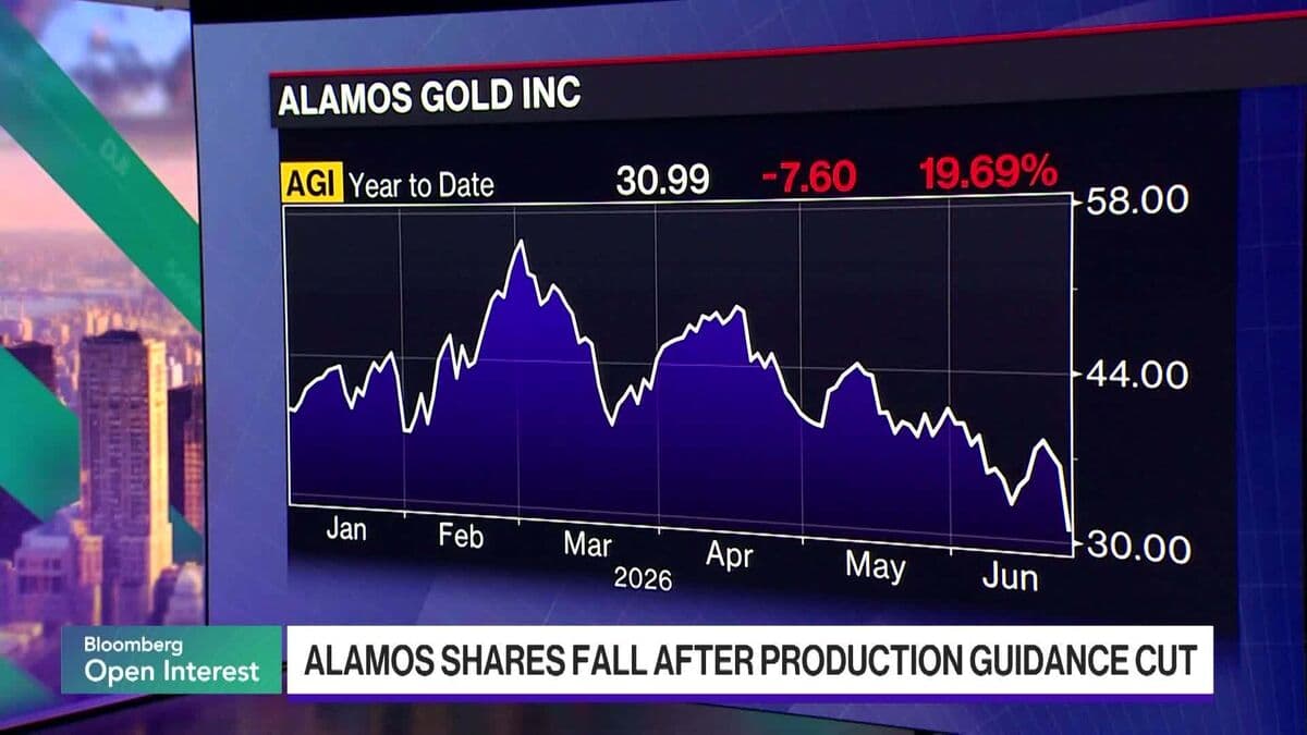 Alamos Gold Dismisses Speculation of Acquisition Amid Production Challenges