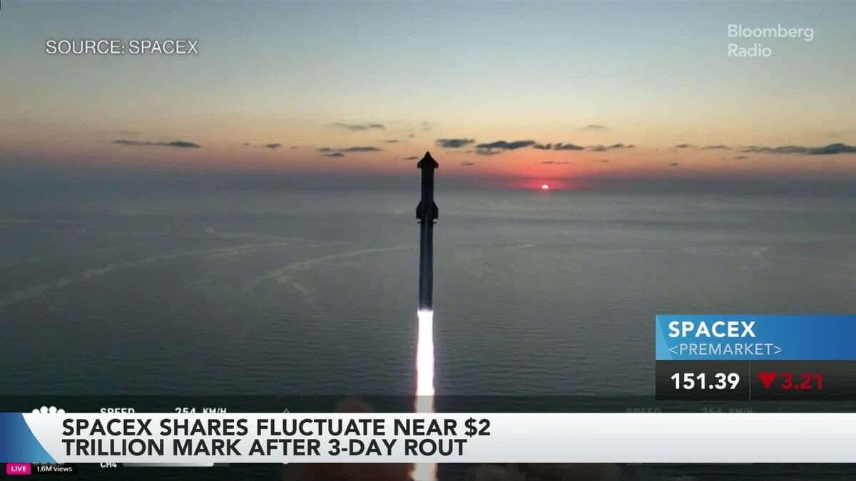 SpaceX Shares Decline Amid Tech Market Selloff; AMC Stock Drops Following Share Sale
