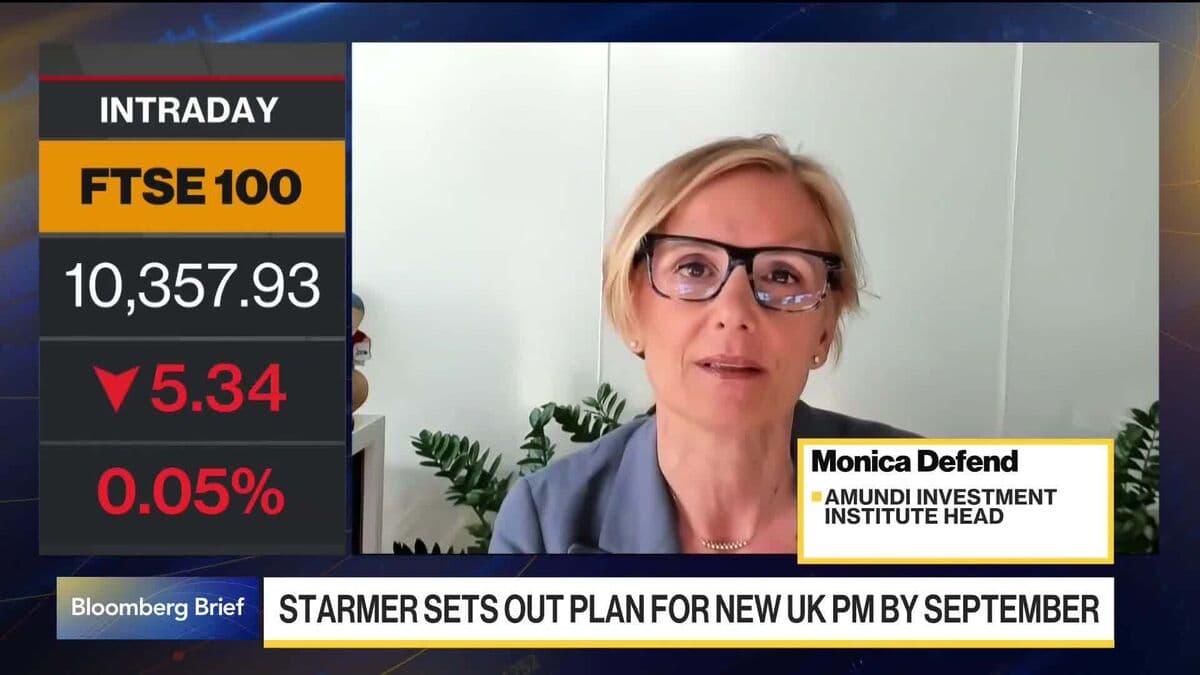Amundi Investment Head Discusses UK Politics and Federal Reserve Outlook