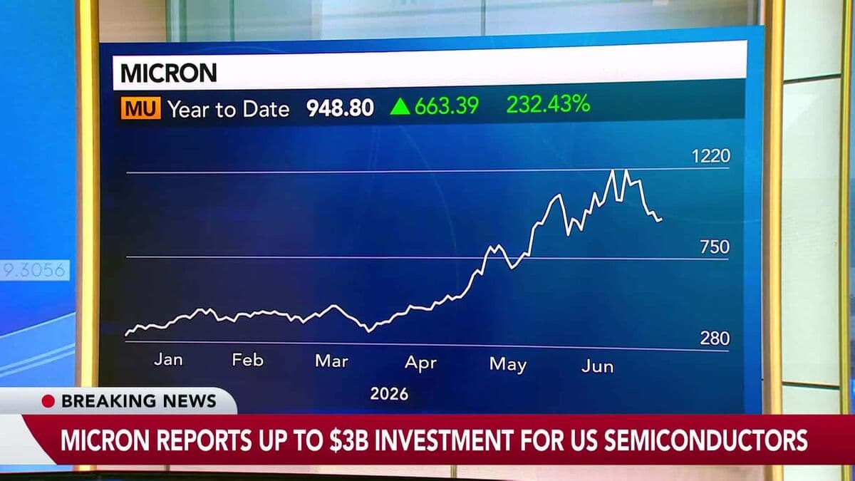Micron Increases Investment to $3 Billion to Address Memory Chip Demand
