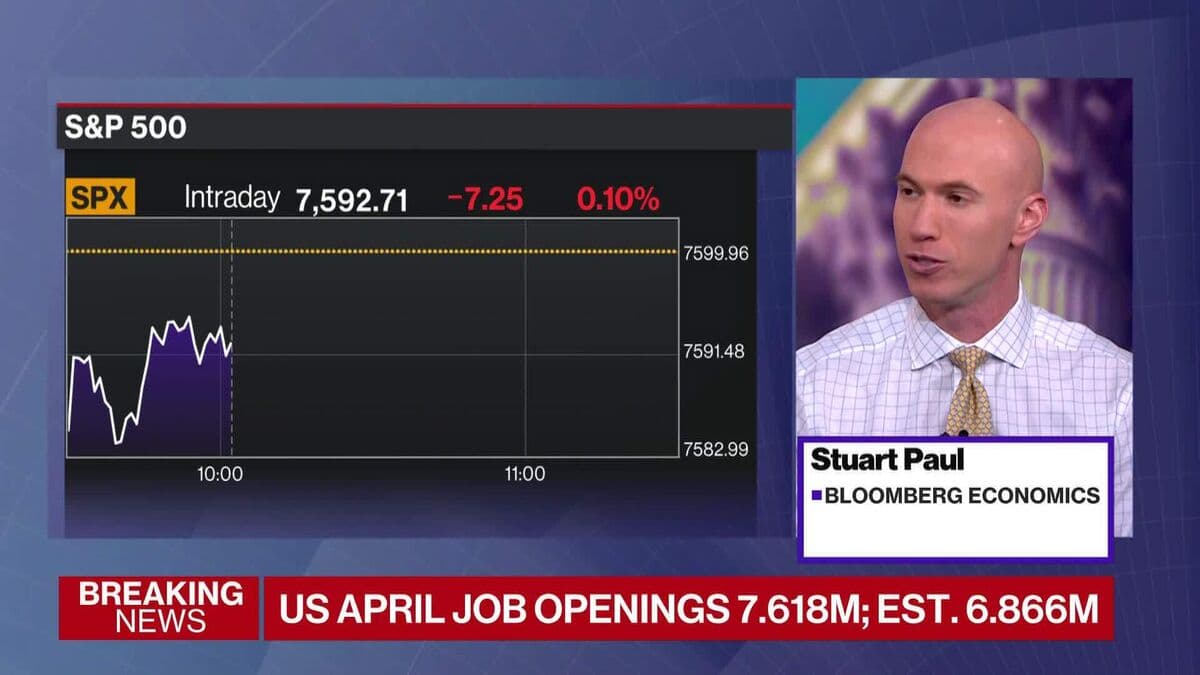 US Job Openings Reach Highest Level in Nearly Two Years
